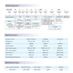 Manivelle Portative 6 Axes Cnc Amastone – Manuelle 1