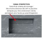 Lavabo De Salle De Bain – Aspect Final Après Installation