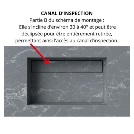 Lavabo De Salle De Bain – Aspect Final Après Installation