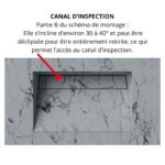 Lavabo Salle De Bain – Rebord Affleurant