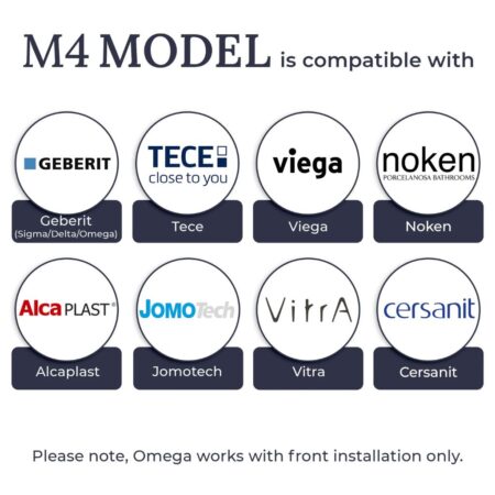 Plaque De Commande Wc à Carreler Compatible