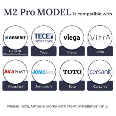 Plaque De Commande Wc Habillable Compatible Avec Les Réservoirs Encastrés Geberit, Teber, Viega, Alcaplast, Vitra, Cersanit Et Delta